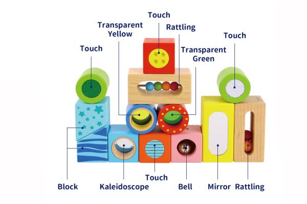 Function Block - Image 4