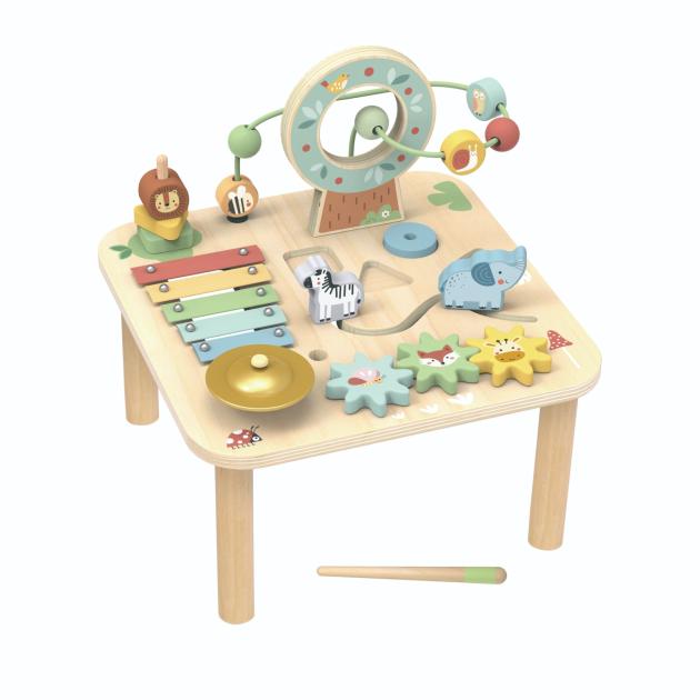 Activity Table - Forest