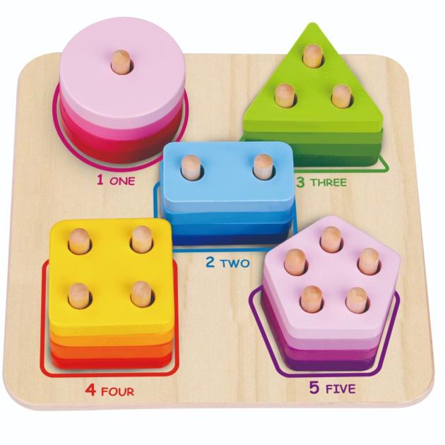 Geometric Block Sorter